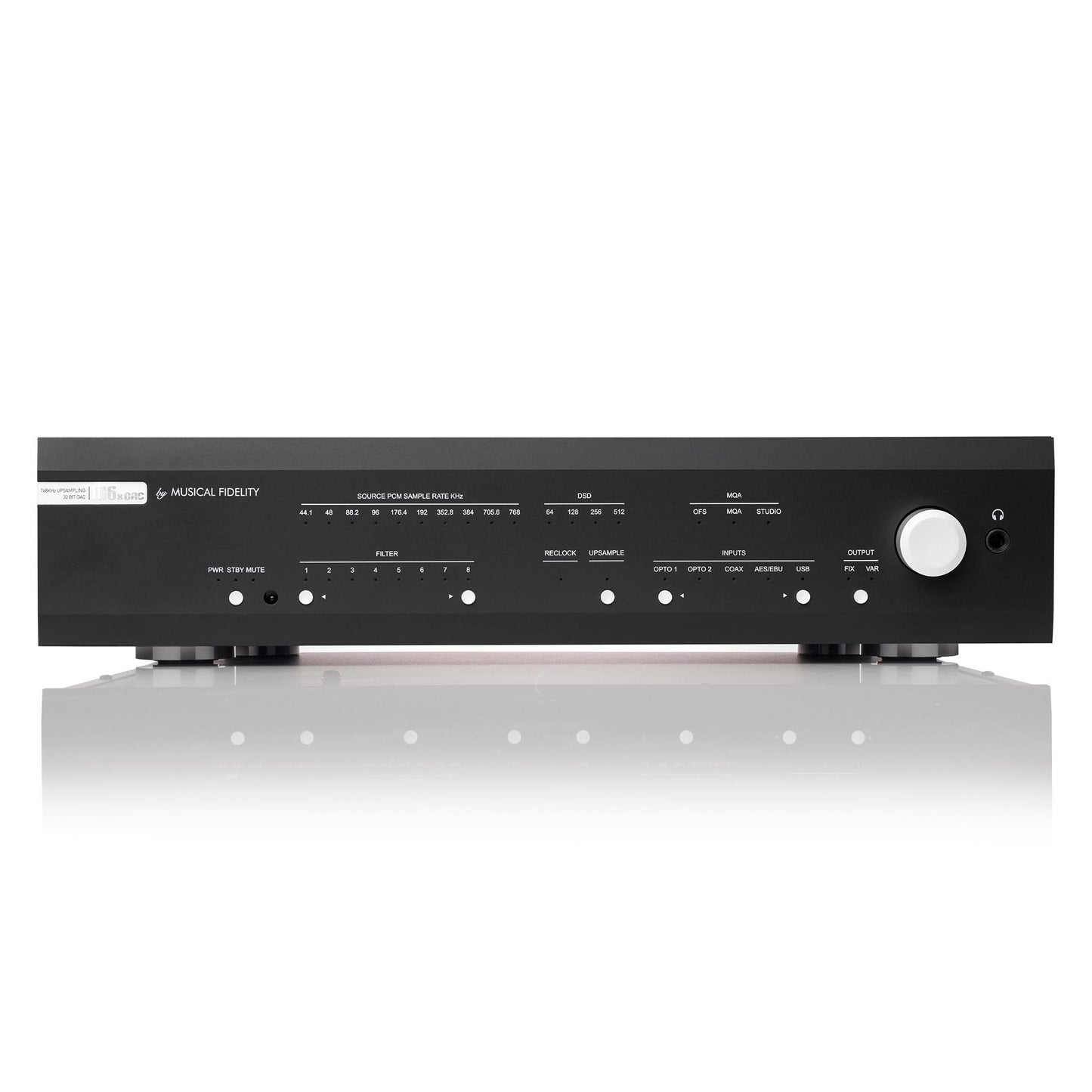 Musical Fidelity M6x DAC (OPEN)