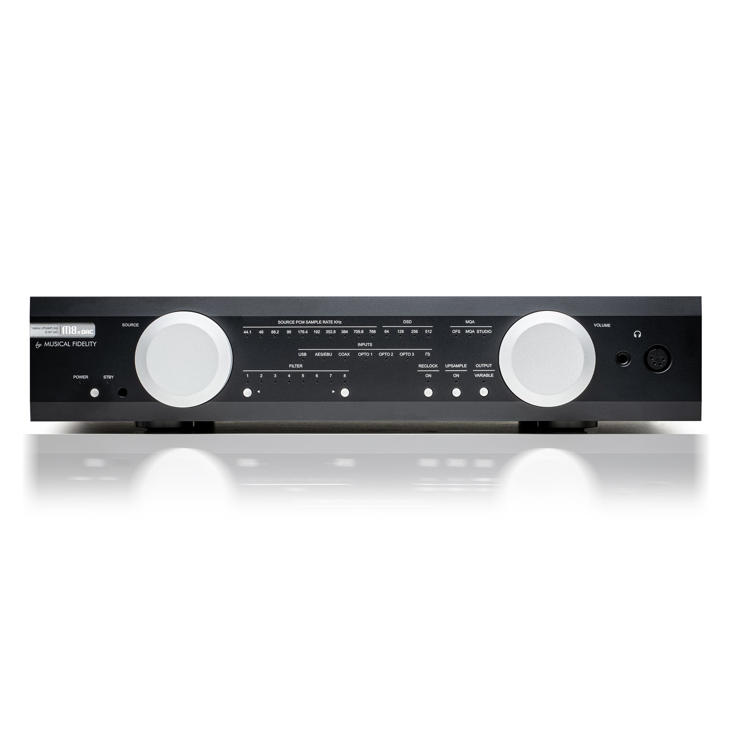 Musical Fidelity M8x 32-Bit Dual Mono DAC