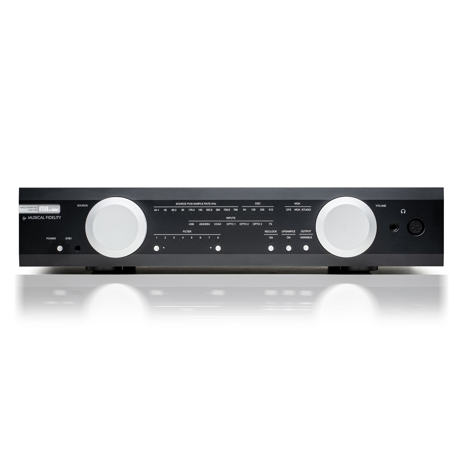 Musical Fidelity M8x 32-Bit Dual Mono DAC