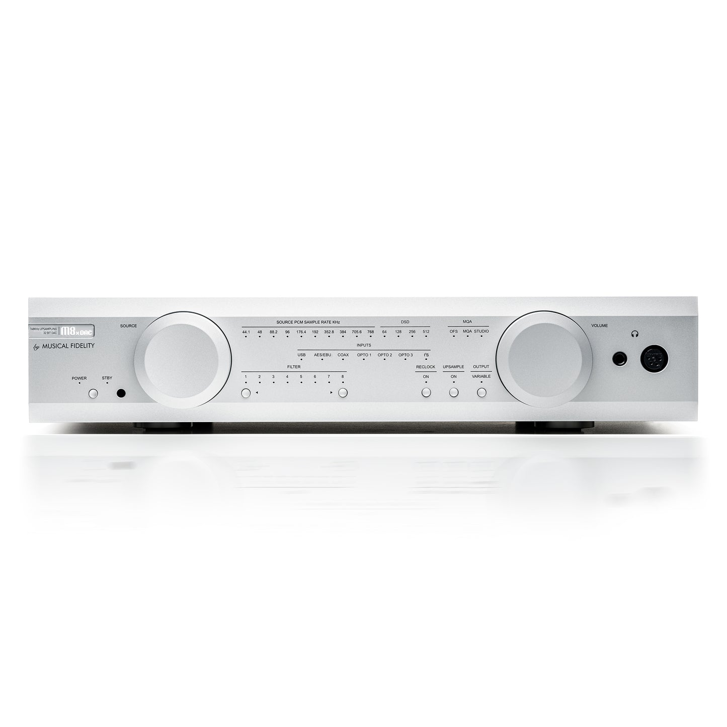 Musical Fidelity M8x 32-Bit Dual Mono DAC