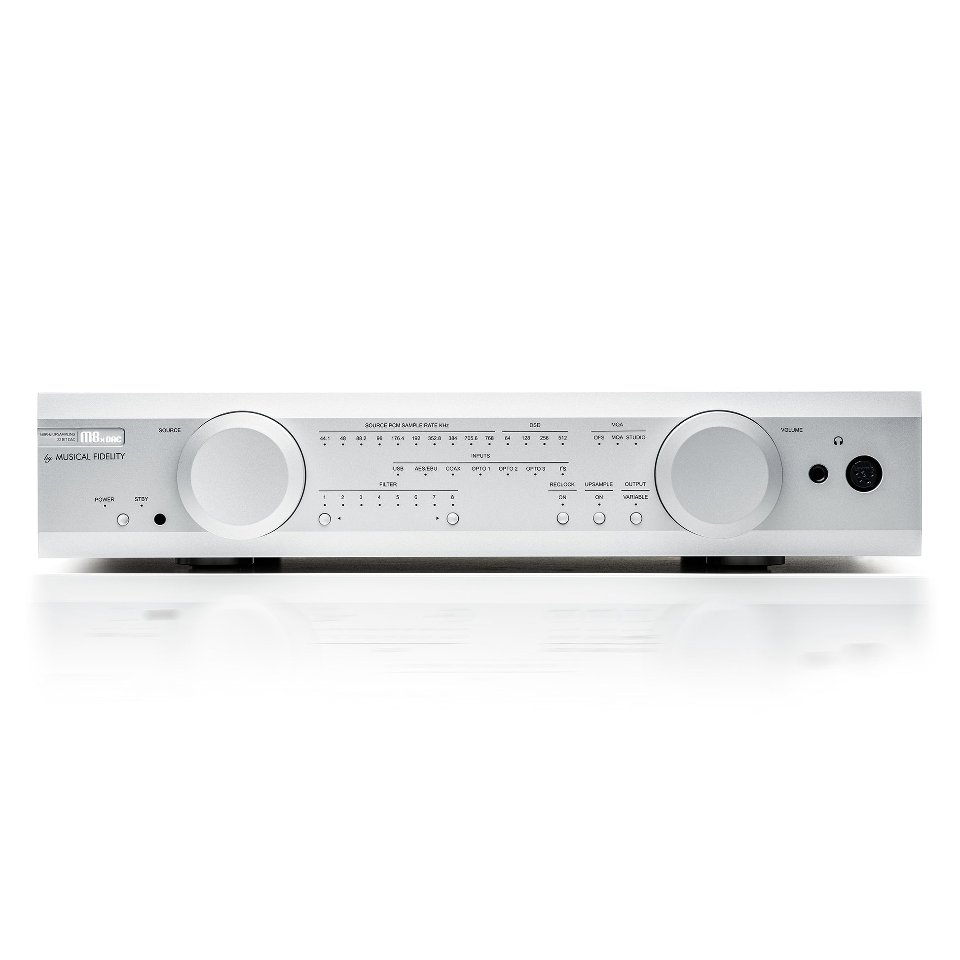 Musical Fidelity M8x 32-Bit Dual Mono DAC
