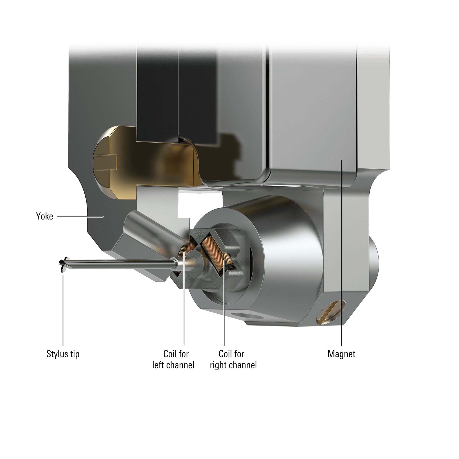 Audio-Technica ART-9xi Moving Coil Cartridge
